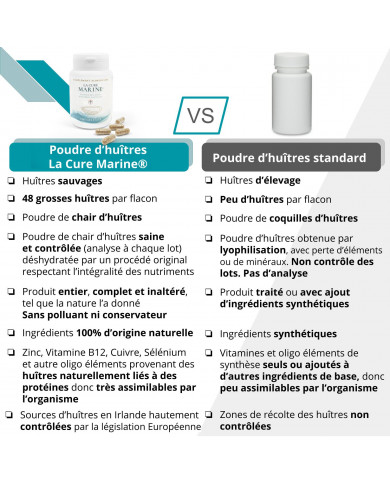 La Cure Marine La Cure Marine