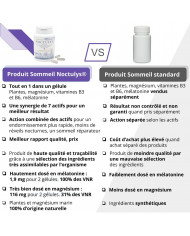 Noctulys Nutrilys comparatif Noctulys Nutrilys comparatif