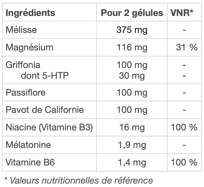 Tableau%20ingre%CC%81dients%20Noctulys.png